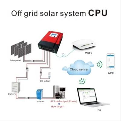 China Home Complete Home Solar 1200Wp System/High Quality Home Solar Systems/Solar Electricity Generating System For House for sale