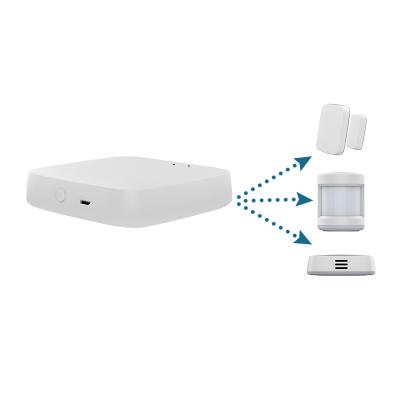 China Zigbee Smart Gateway Wireless Remote Hub Tuya Gateway Wifi Controller Smart Home Wireless Bridge Multi-mode Intelligent Hub for sale