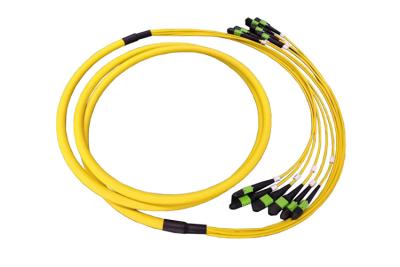 China MPO MTP Trunk Cable APC Polish Single Mode 9 / 125 LSZH Optical Cable for sale