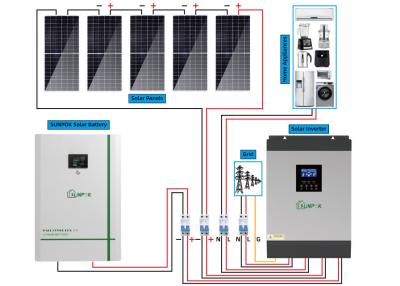 中国 家の使用太陽エネルギーシステム5kw 10kw 20kw雑種のSolar Energyシステム 販売のため