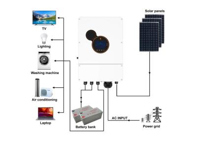 China Sunpok off Grid 5 Kw Hybrid Solar Inverter 6kw / Single-phase Mppt Inverter Hybrid On for sale