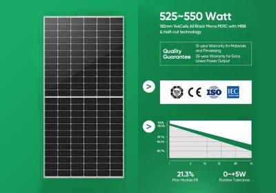 China System Hybride Solaire Eolien Solar Panel 3KW 5KW 10KW 20KW Solar System For Home for sale