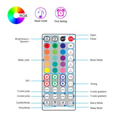 China Flexible APP Control Color Changing With Smart Controller Sync To Music Works With APP RGB LED Strip Light 15m for sale