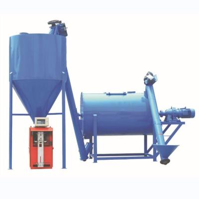 China 1T/hour food to 40T/hour dry mortar producition and packing line wall putty powder valve bag weighing filling bagging machine for sale