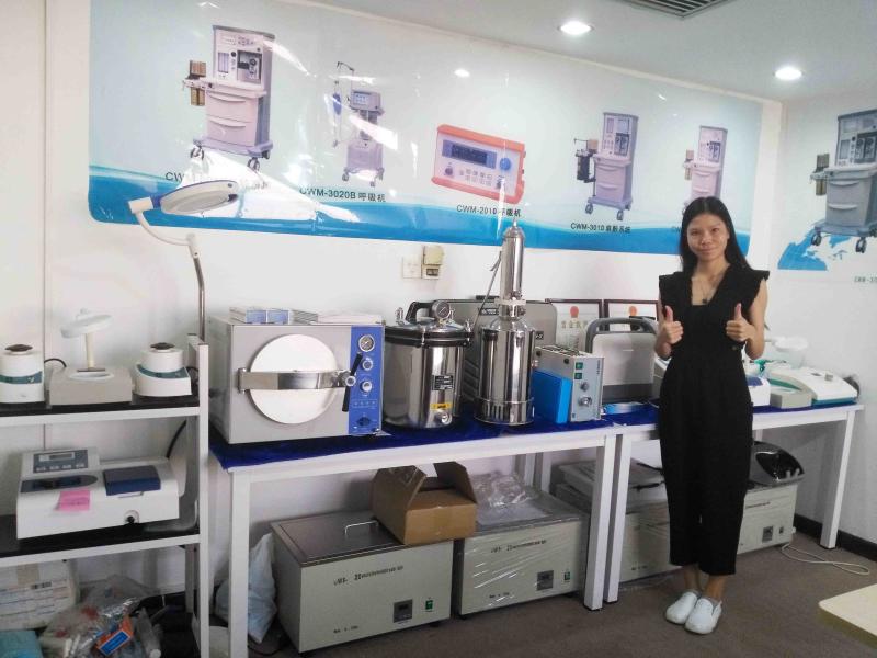 Verified China supplier - Guangzhou MeCan Medical Limited