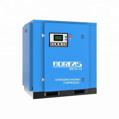 China BOREAS Lubricated Stationary Best Price Screw Compressor Air End for sale