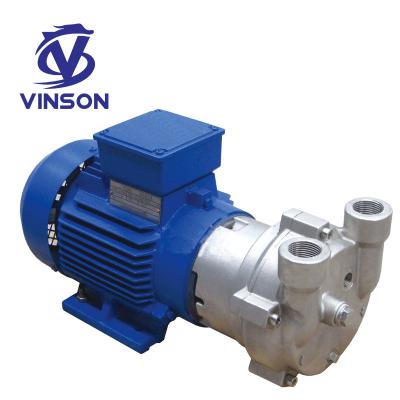 China Liquid Compressor 2BV2061 1.45KW Ring Vacuum Pumps for sale