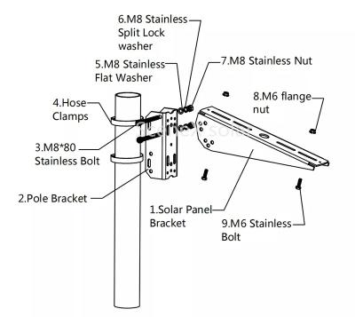 China Easy and secure to Install Aluminum 30w 60w 100w Solar Panel Pole Mount Bracket For Mounting for sale