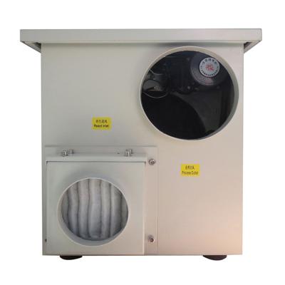 China Hotels Industrial Dehumidifier And Dehumidifier Unit Desiccant Rotor for sale