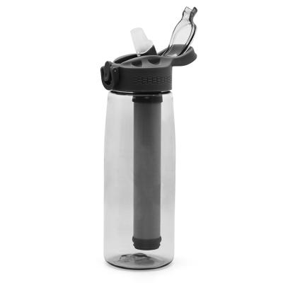 China UV carbon plastic outdoor survival membrance +active personal water filter straw for sale