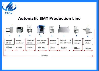 Chine 15w chaîne de production du moteur 35000cph Smt machine pour les produits électriques à vendre