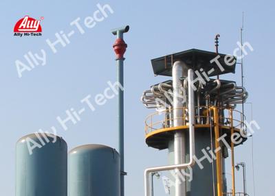 China Integrated Hydrogen Production Via SMR Hydrogen Plant for sale