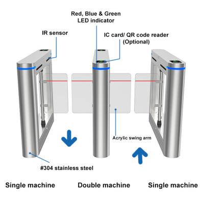 China Factory Price Access Control Full Automatic Bi-directional Barrier Swing Turnstile zu verkaufen