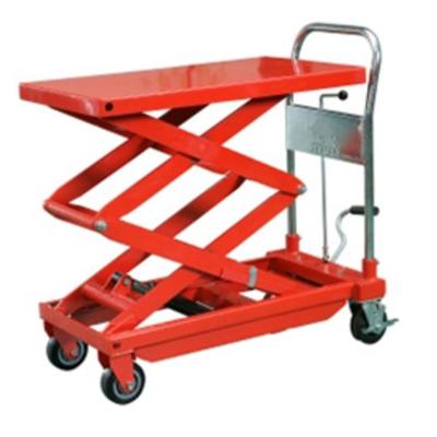 China maintenance uwant hand lift table for sale