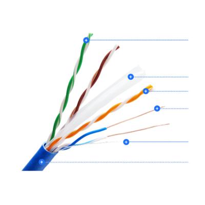 China PVC Hot Sale Wire Tracker Lan Communication Cables Cat 6 Cable 305m Box Fiber Optic Cable for sale