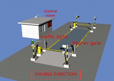 China 120T 18M Electronic Vehicle Scales Weighing Systems for sale