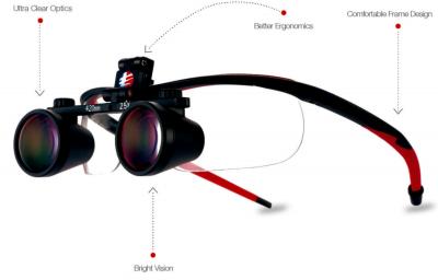 Китай Loupes анти- слоя отражения бинокулярные для офтальмологии продается