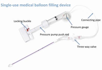 China Medische de Ballonuitrusting van Kyphoplasty Kit Stainless Steel Vertebral Expansion Te koop