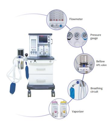 China O2 N2O AIR het Materiaal van de de Machines6100a Anesthesie van Anesthesieventilator Te koop