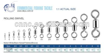 China Brass Brass Bearing Swivel for sale