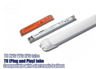 China Super Bright Dimmable G13 5ft LED Tube Light T8 , DLC / TUV Certificated for sale