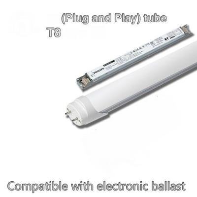 China Brightest Fluorescent 5ft Led Tube Light Bulbs , Led Ceiling Tube Lights for sale