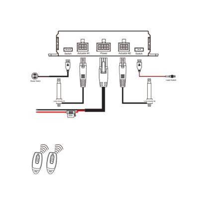 China Electric Actuators Controller with Safety Protection for Hot Tub Cover Auto Lifting for sale