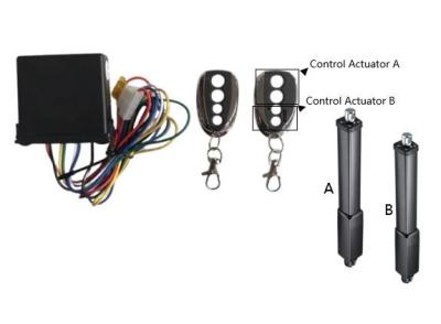 China 12V Dual DC Linear Actuators Individual Motion Control Box for sale