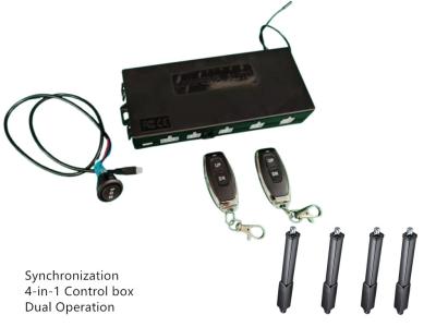 China Synchronization Controller 4CH For HALL Sensor Feedback DC Actuators for sale