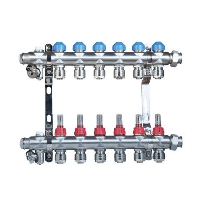 China Modern stainless steel manifold valve with flow meters for sale