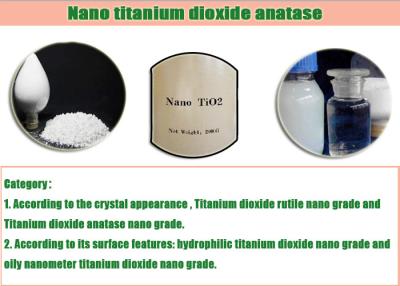 China Nano-Titandioxid-Polygon-Kristall, Anatase Tio2 mit höherer Photocatalytic Tätigkeit zu verkaufen