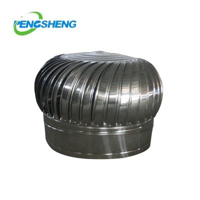 China High Quality Stainless Steel Centrifugal Blower / Roof Fans Best Price for sale