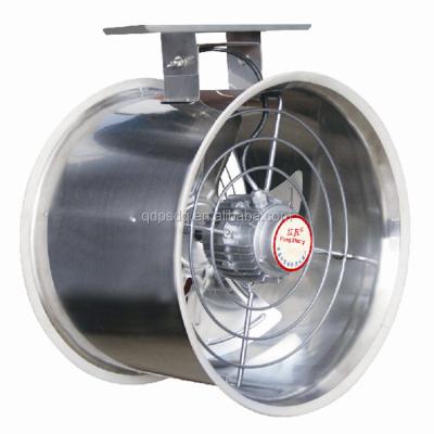 China Stainless Steel Cheapest And Best Greenhouse Air Circulation Fan /Air Fan / Centrifugal Fan for sale