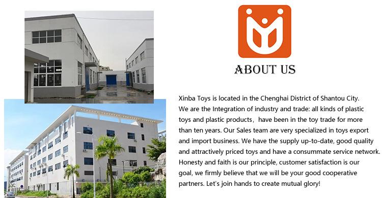 Verified China supplier - Shantou Chenghai Xinba Toys Factory