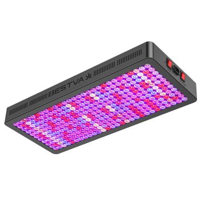 China Seed Starting BESTVA Reflector 1000W 2000W 3000W 4000W Indoor Growing Tent Cob LED Full Spectrum Hydroponic Chips Grow Light for sale