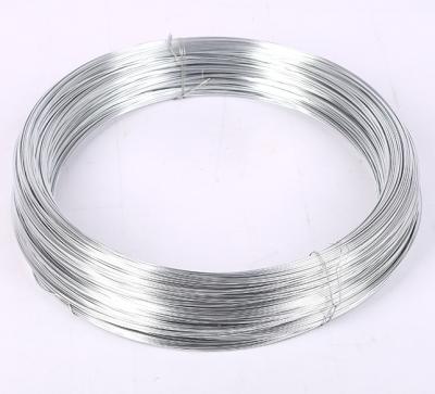 China High Quality Construction GI WIRE Low Price BWG 20 21 22 GI Galvanized Binding Wire for sale