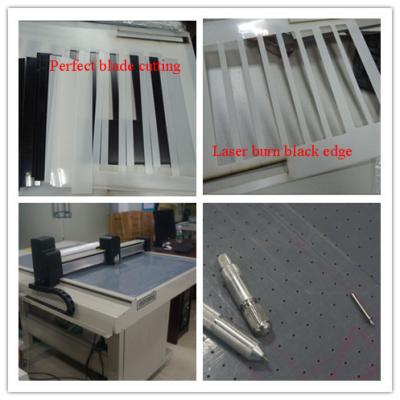 China Clean knife pvc cutting machine totally environmental friendly for sale