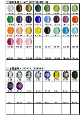 China Iridescence/Iridescent Jewelry Cat Eye Gemstone Color Chart Synthetic by Yisheng for sale