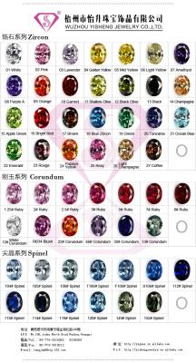 China Iridescent/Iridescent Synthetic Zircon/Cat Eye Glass Gemstone Color Chart for sale