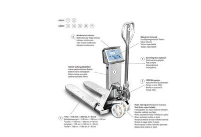 China PALLET TRUCK SCALE TPWI 