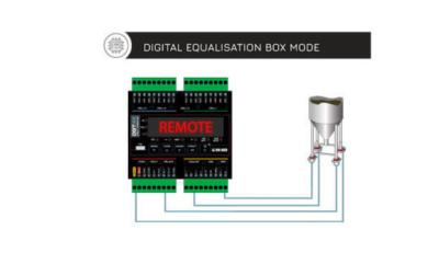 China 120 Fieldbus Updates Per Second Accurate Scale Weighing Controller for sale