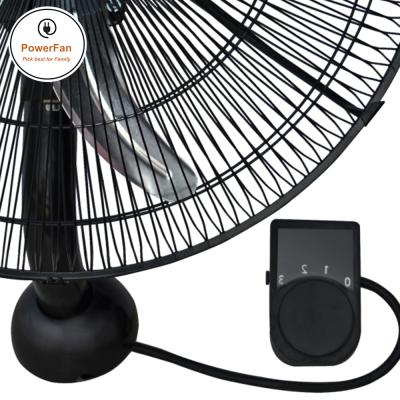 China Home 220V metal all kinds of electric wall mounted fans 18 inch fan for sale