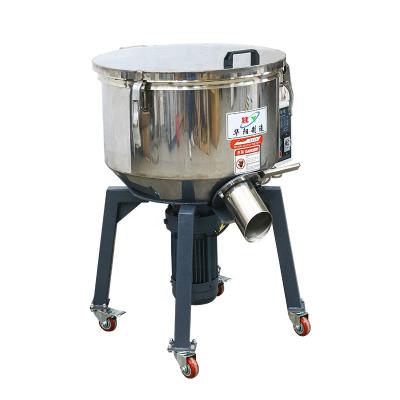 China Color Mixing Color Plastic Mixer Easy Cleaning Plastic Kneader for sale