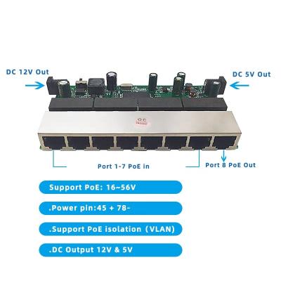 China Left Reverse POE Switch PCB Wanglink FTTH GPON EPON Vlan 10/100/1000M 8 POE, dc 12/24/48V in and RPOE for sale