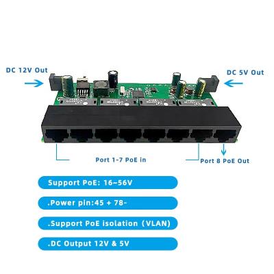 China POE Wanglink RPOE Port Ethernet Switch 10/100M 8 POE Left Reverse Switch PCBA , 12-56V Input With VLAN for sale