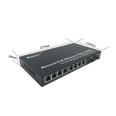 China POE RPOE POE Switch Wanglink Reverse 8 Gigabit Left Reverse Power Supply Switch Poe Reverse Switch for sale