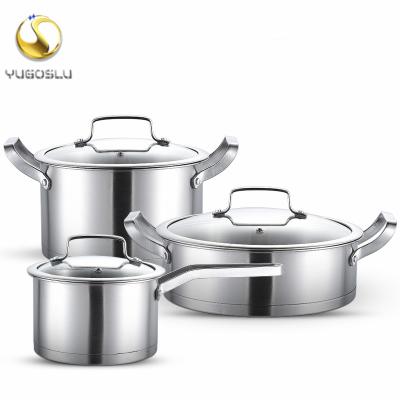 China Sustainable Factory Wholesale Stainless Steel Cooking Pot Cookware Set For Kitchen for sale