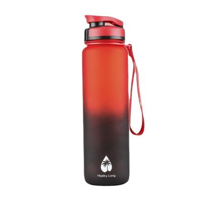 China Wholesale Bpa Sustainable Tritan Free Plastic Sports Motivational Water Bottle With Wide Mouth Lid for sale