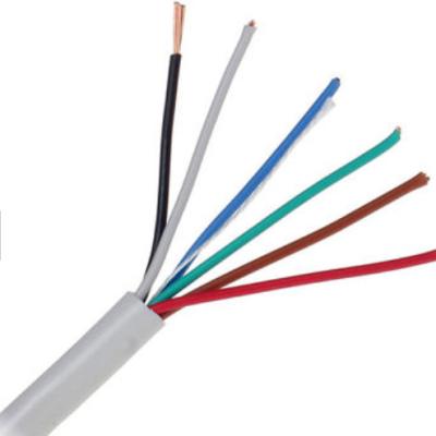 China Fiberglass Insulation 300V / 500V 2.5mm2 Fire Resistant Cable for sale