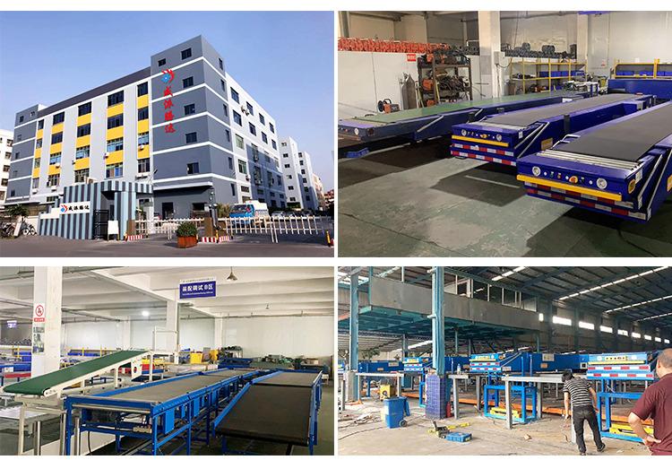 Verified China supplier - Shenzhen Weipai Tengda Technology Co., Ltd.